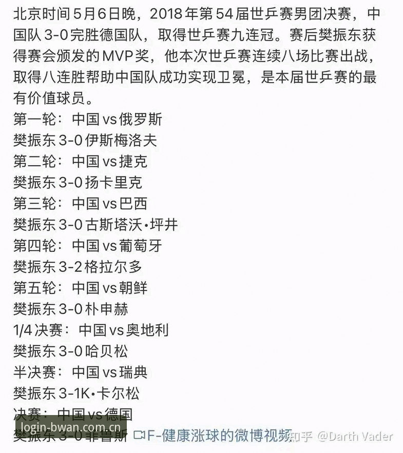德国队世界杯大名单深度解析：博万体育平台用户必看的实战指南