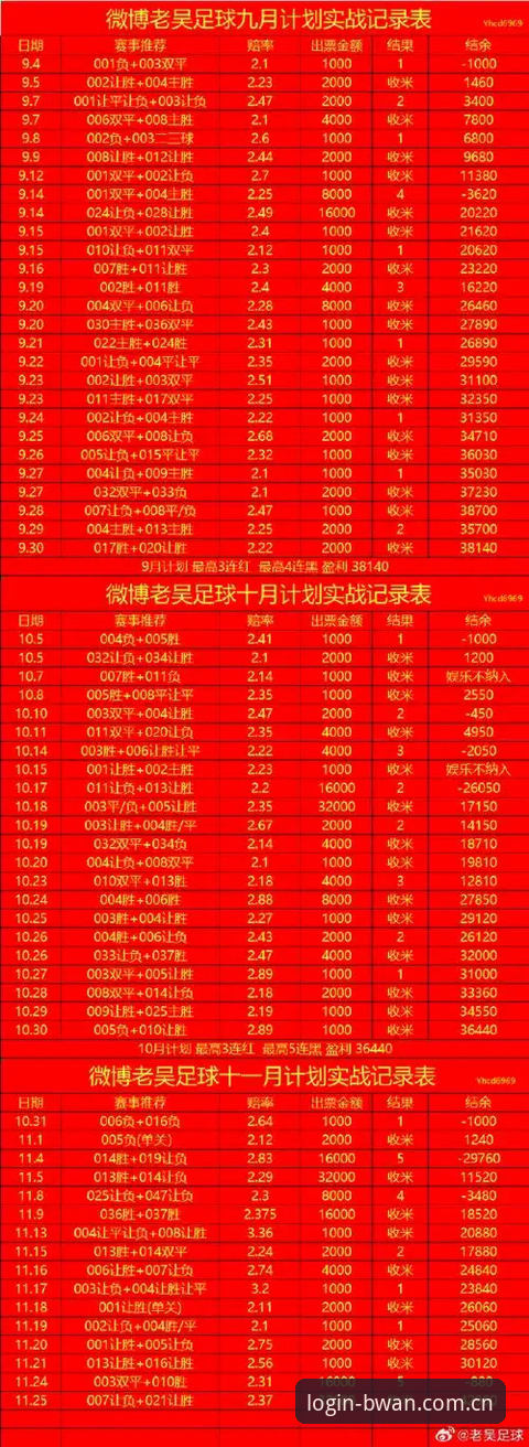 博万官网入口最新版vs旧版实测：体育迷选Q3X8还是传统界面？全面对比分析